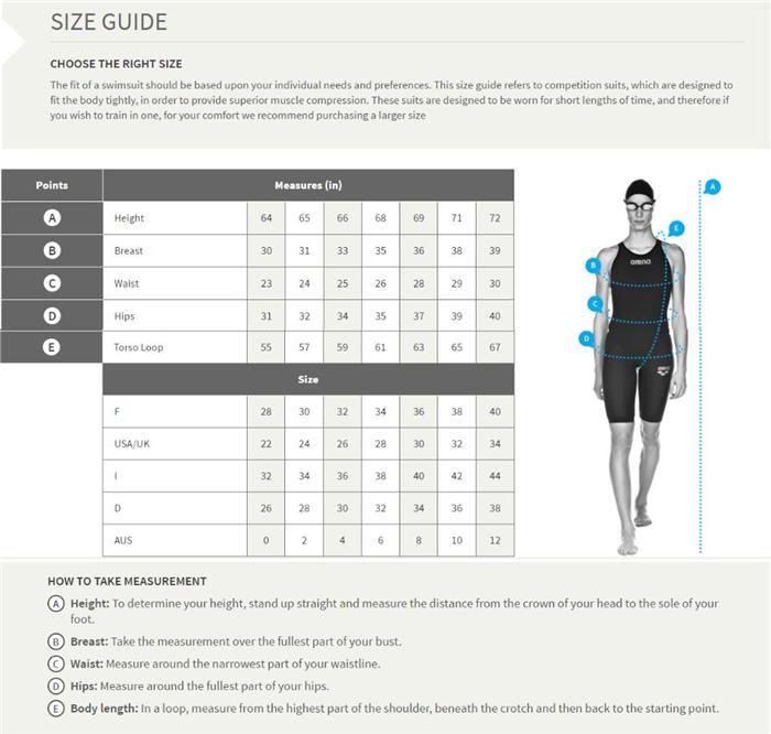 Arena Parka Size Chart