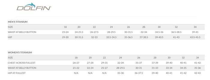 Dolfin Size Chart