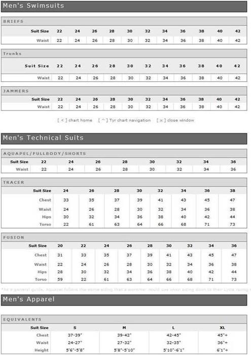 Tyr Bathing Suits Size Chart