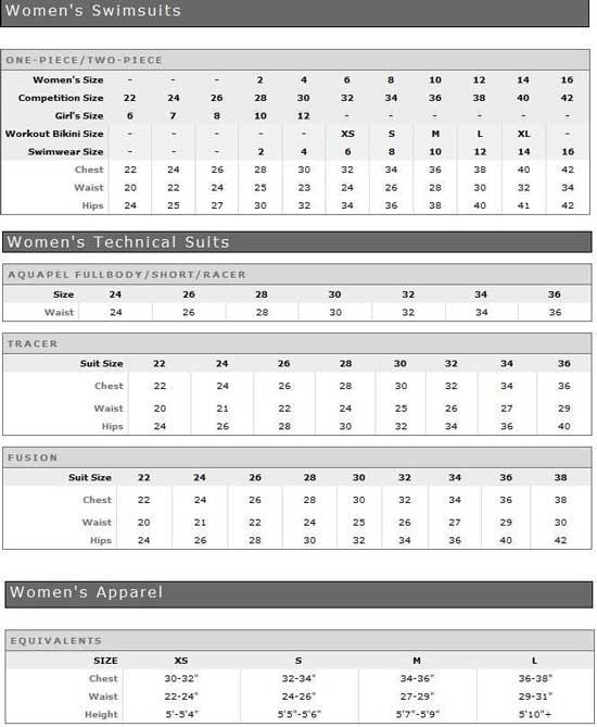 Tyr Suit Size Chart