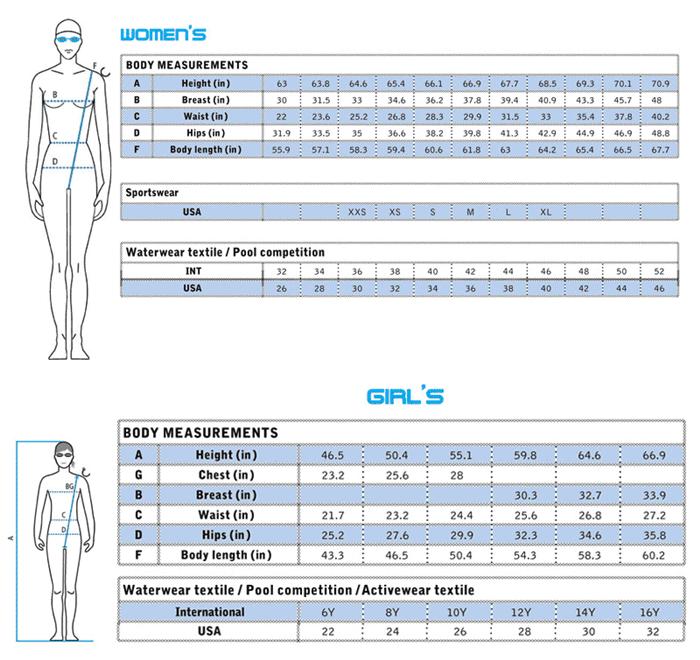 Polyester Size Chart
