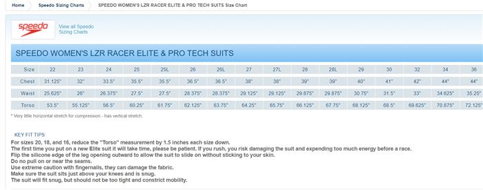 Speedo Tech Suit Size Chart