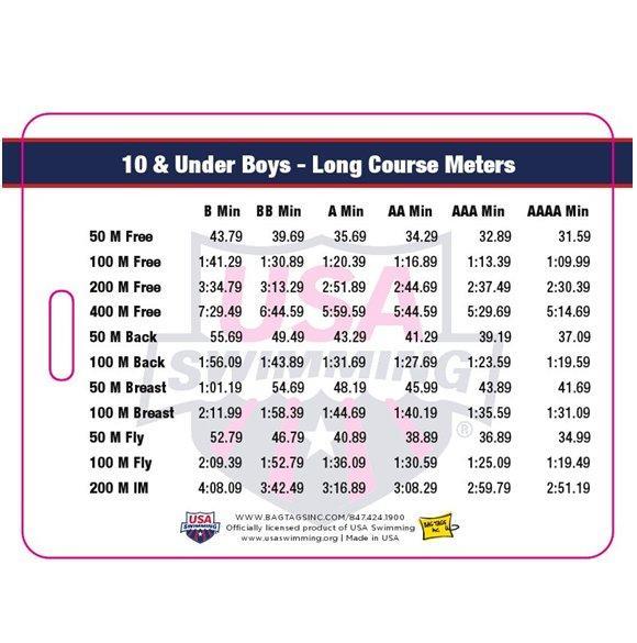 USA 20172021 Swimming Time Standards Bag Tag