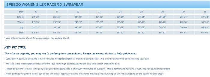 speedo lzr racer x size chart